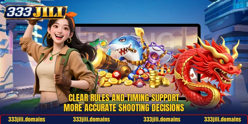 Clear rules and timing support more accurate shooting decisions