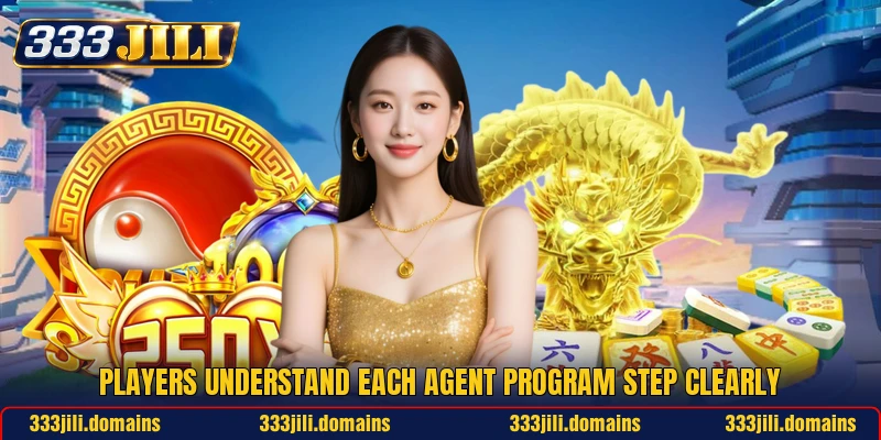 Players understand each agent program step clearly